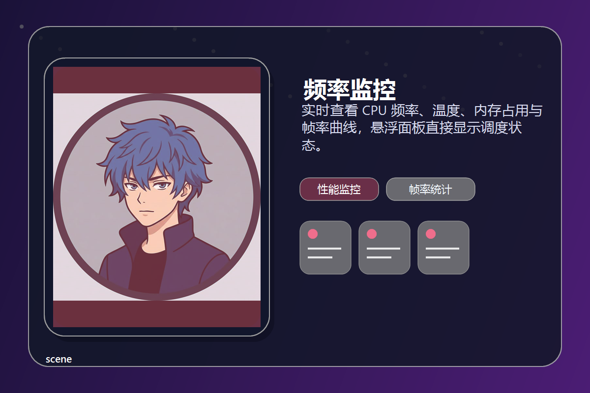 scene 性能监控预览图